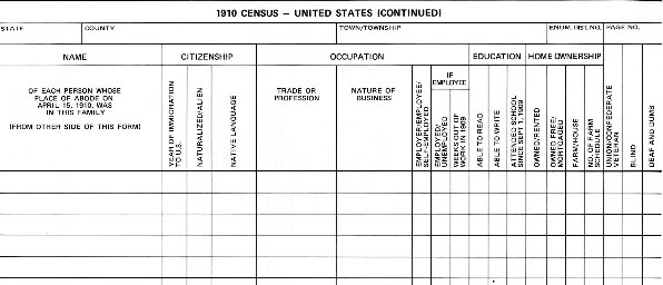 1910 census records blank form The Genealogy Guide